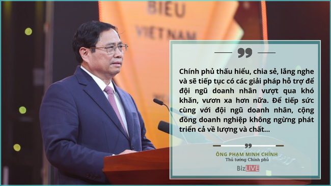 Lễ kỷ niệm Ngày Doanh nhân Việt Nam và tôn vinh Doanh nhân Việt Nam tiêu biểu 2022.